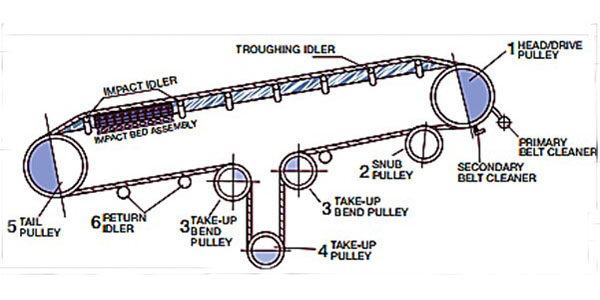 responsive image slider